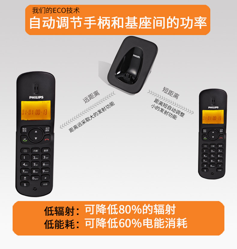 Philips dctg182-16.jpg