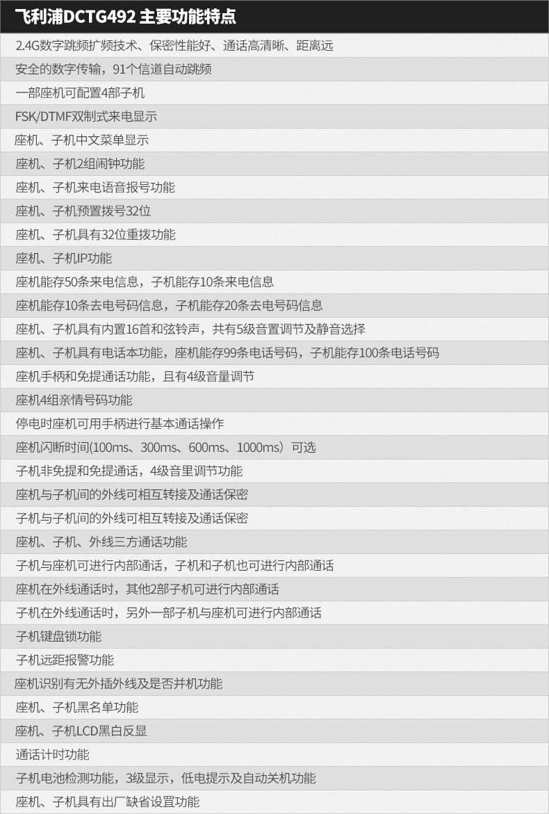 Philips DCTG492-MS-3.JPG