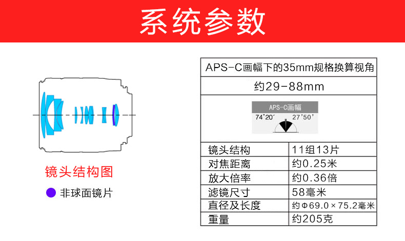 Ống kính zoom tiêu chuẩn gốc Canon EF-S 18-55mmf 3.5-5.6 IS STM