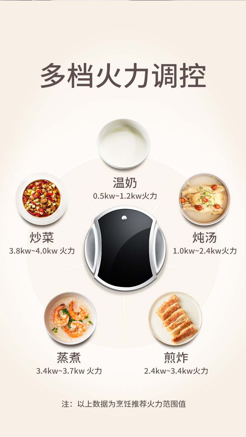 Wanjiale KA201 (b) Детали печи (790) _11.jpg