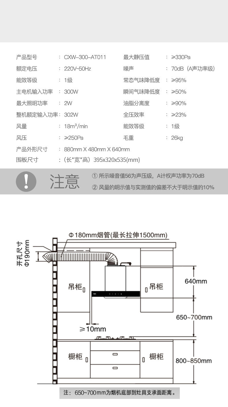 Macro-Wanjiale-CXW-300-AT011 Top Oil Cood Suisce