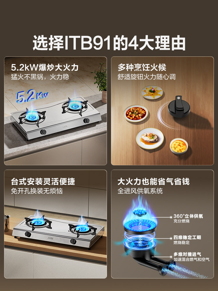 Midea Itb91 Gas Stove, Household Double Stove, Natural Gas, Liquefied Gas, Tabletop Stove, Stainless Steel Stove