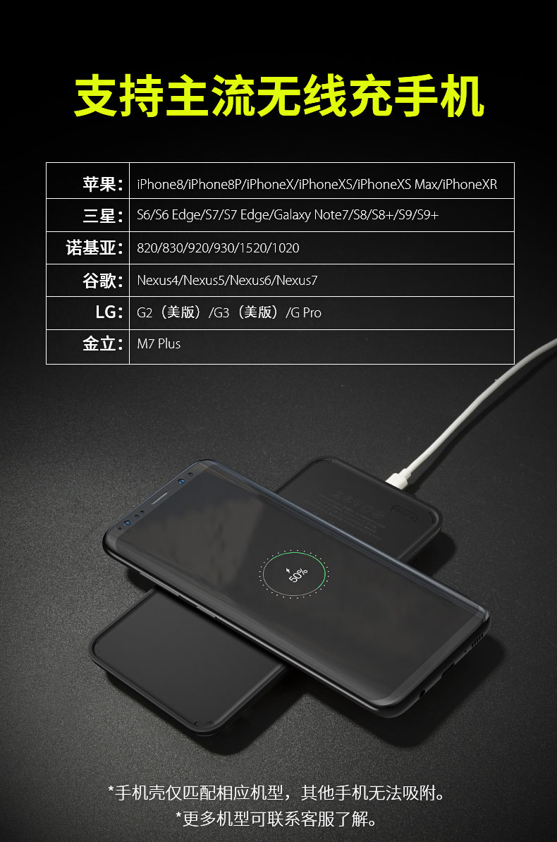 Magnetic Romoss Luoma Shi riêng biệt không dây sạc pin Po đoạn táo IphoneXr / Xs / Max dành riêng điện thoại di động - Ngân hàng điện thoại di động pin sac energizer