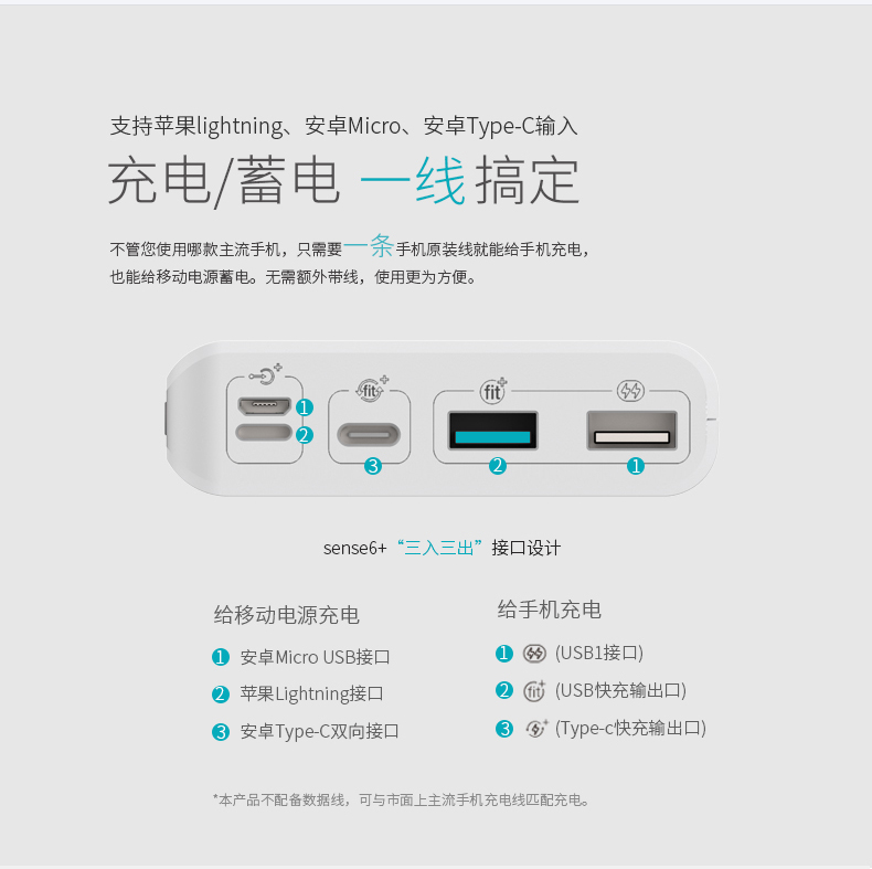 ROMOSS Luoma Shi Bao điện thoại di động rechargeyour nhanh điện thoại di động iPhone8 / X công suất lớn hai chiều nhanh phí - Ngân hàng điện thoại di động giá sạc dự phòng
