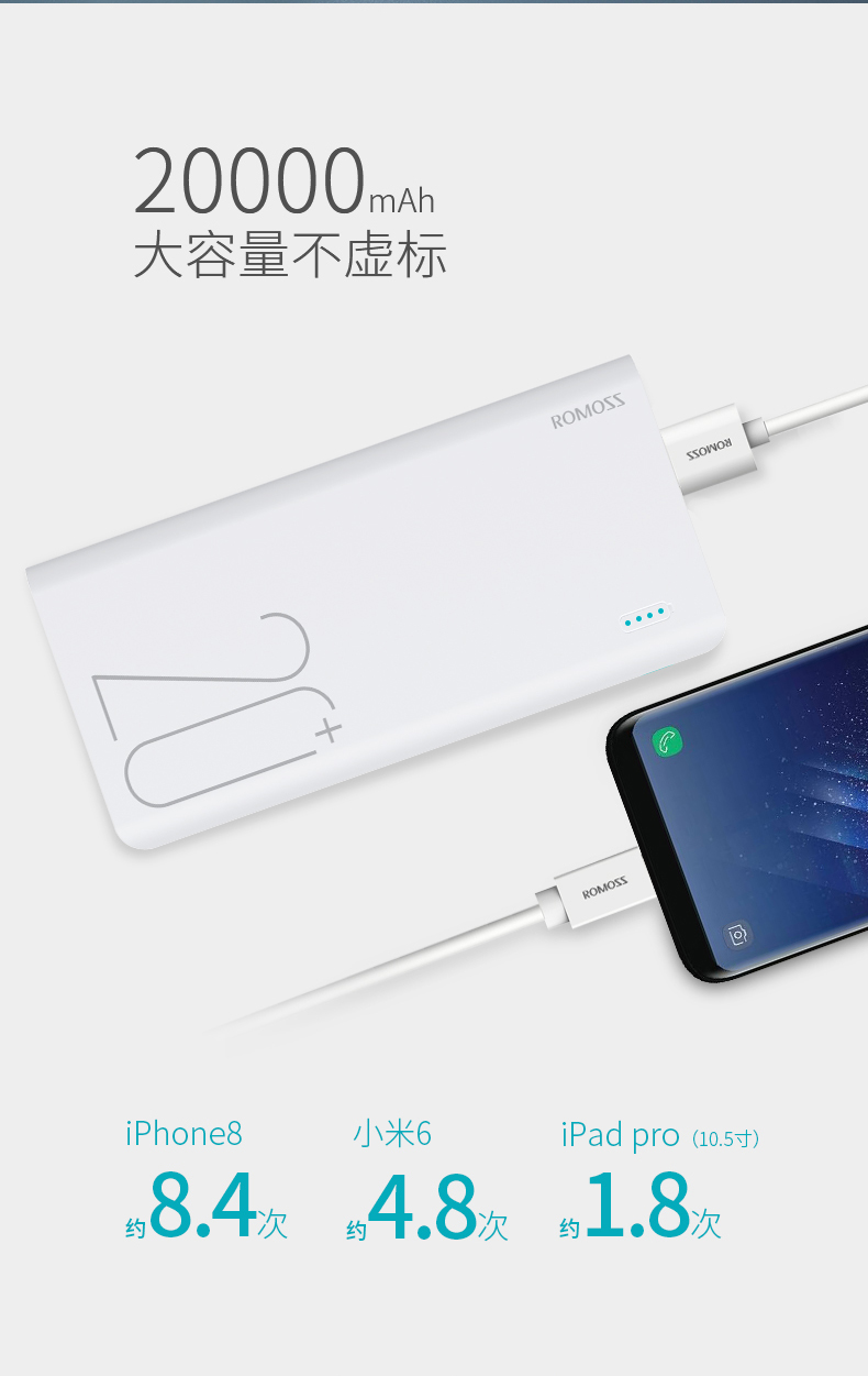 ROMOSS Luoma Shi Bao điện thoại di động rechargeyour nhanh điện thoại di động iPhone8 / X công suất lớn hai chiều nhanh phí - Ngân hàng điện thoại di động giá sạc dự phòng