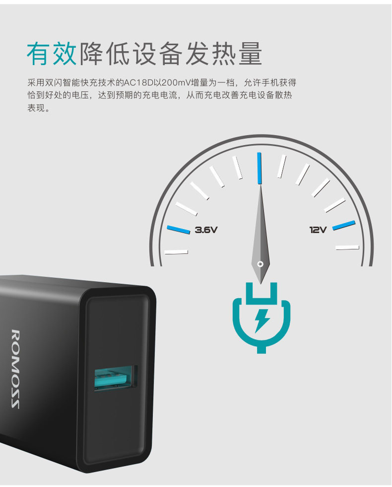 chargeur ROMOSS - Ref 1302133 Image 9