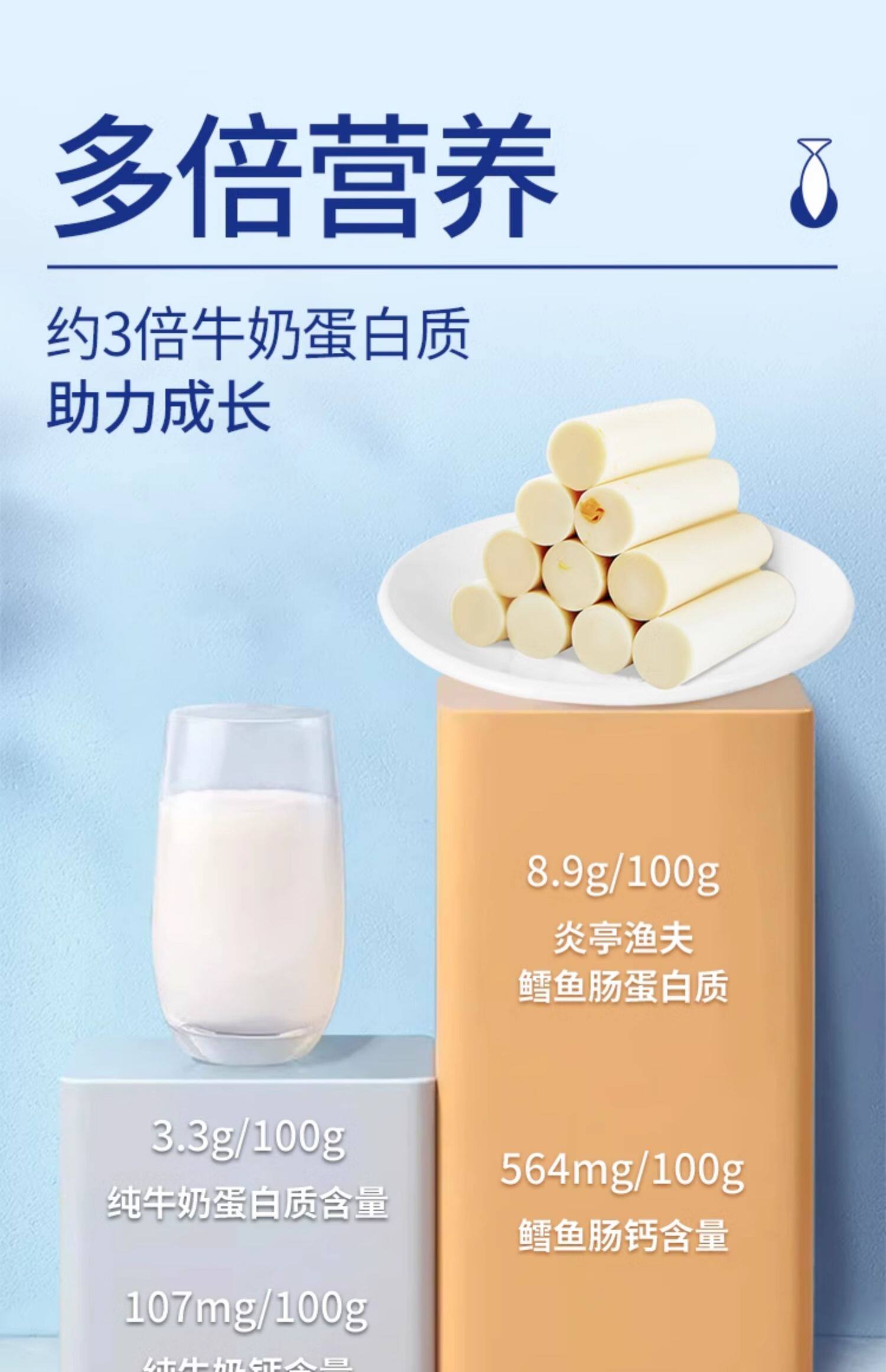 【中国直邮】 炎亭渔夫 鳕鱼肠 玉米味 1罐