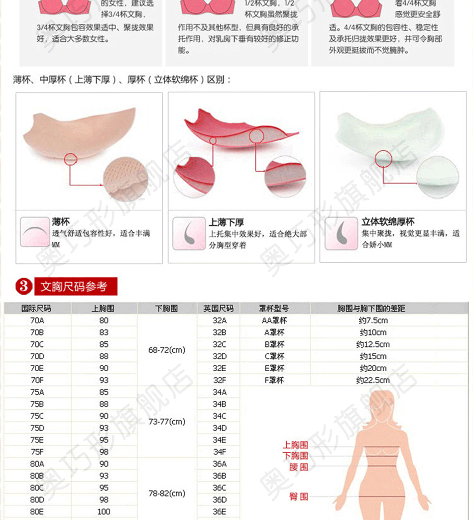 Kích thước lớn phần mỏng không có vòng thép áo ngực tụ tập MM chất béo đầy đủ thoải mái đồ lót nữ chất béo chị em áo ngực do lot bigsize