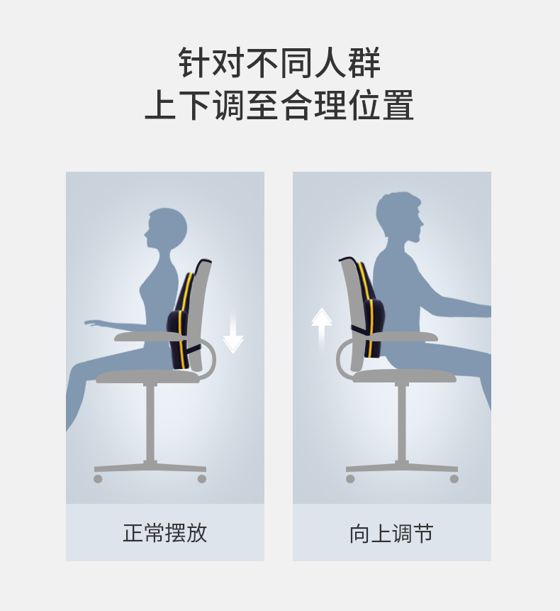 Bihe ghế văn phòng bộ nhớ eo thắt lưng đệm bọt thắt lưng đệm đệm xe ghế sau thắt lưng gối phụ nữ mang thai - Trở lại đệm / Bolsters gối ôm ghế sofa
