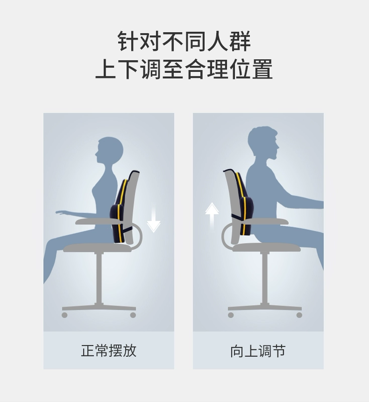 Bihe ghế văn phòng bộ nhớ eo thắt lưng đệm bọt thắt lưng đệm đệm xe ghế sau thắt lưng gối phụ nữ mang thai - Trở lại đệm / Bolsters bộ chăn gối văn phòng