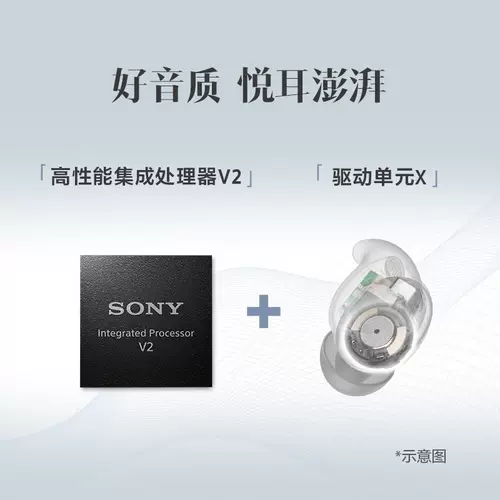 Sony/Sony LinkBuds Fit Hi-Res True Wireless Беспроводные Bluetooth-наушники с шумоподавлением WF-LS910N