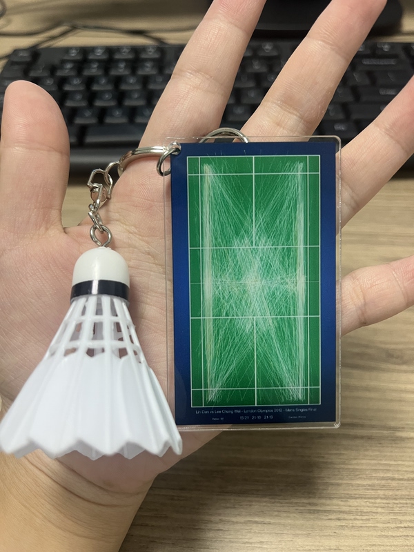 Lin Li 12Th Olympic Games Final Badminton Trajectory Keychain Acrylic Keychain Backpack Pendant Badminton Gift