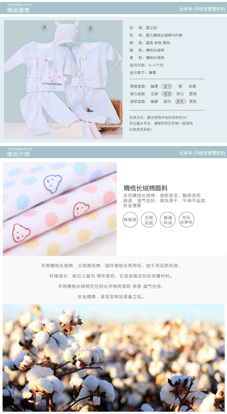 Coffret cadeau pour bébé - Vêtements + Fournitures - Ref 1975584 Image 8