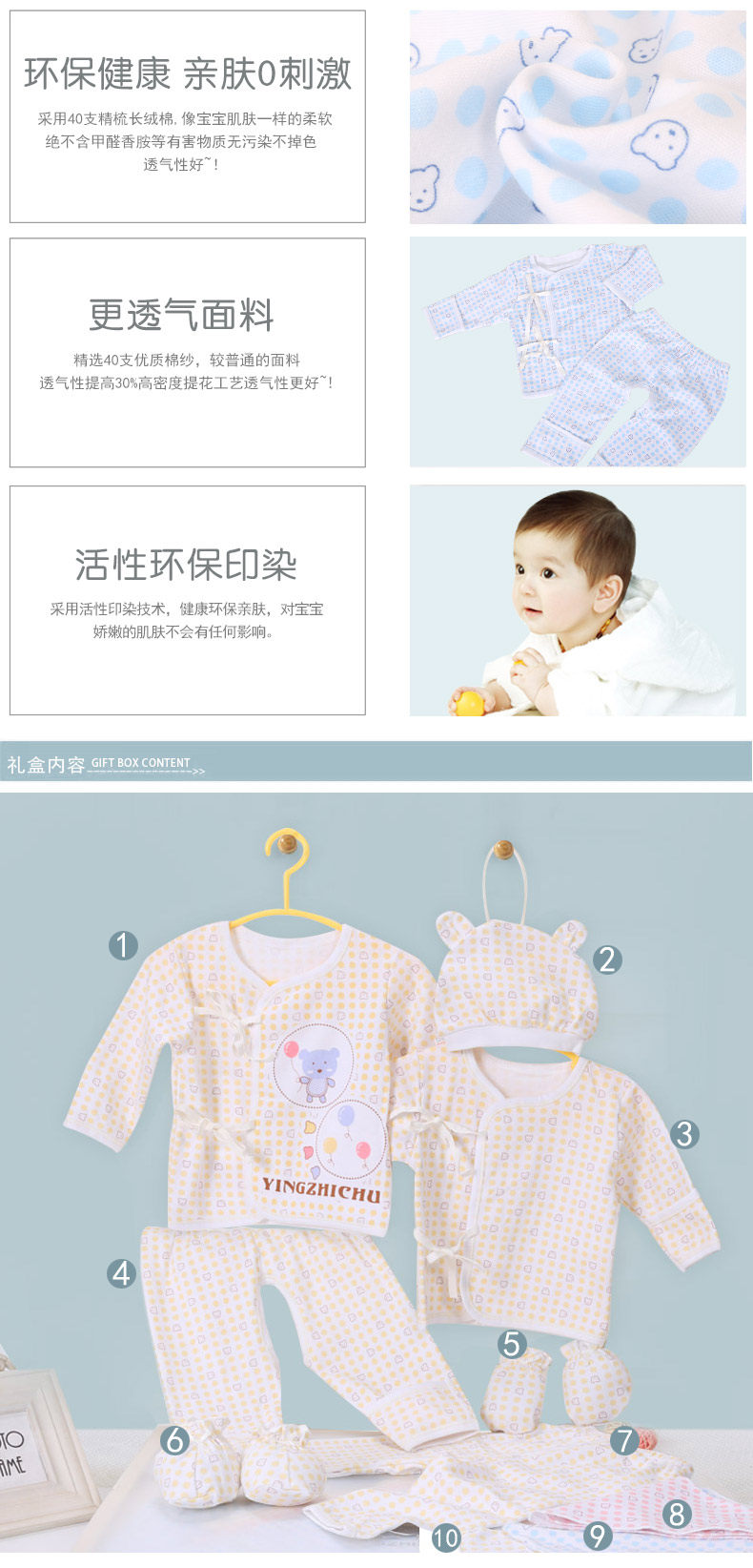 Coffret cadeau pour bébé - Vêtements + Fournitures - Ref 1975584 Image 9