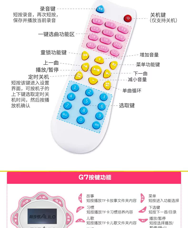 Fire Rabbit Máy học sớm thông minh G7 Có thể sạc lại Tải về cho trẻ sơ sinh Câu chuyện trẻ em Máy đồ chơi 0-3 đồ chơi gỗ thông minh