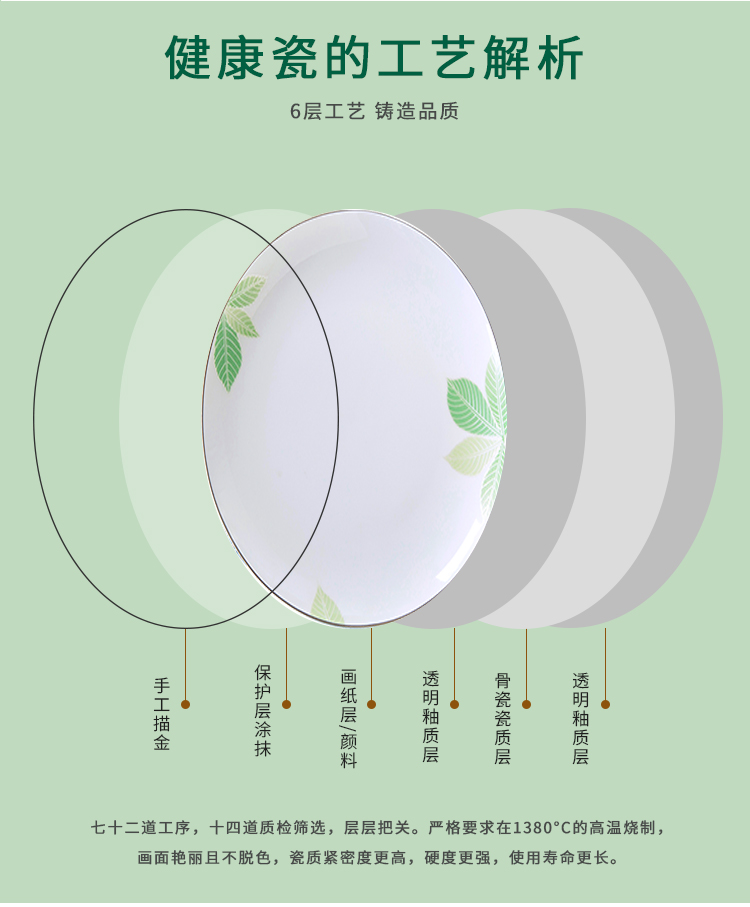 Dishes suit household combination of European jingdezhen ipads porcelain tableware Dishes chopsticks Chinese ceramic bowl Dishes for dinner