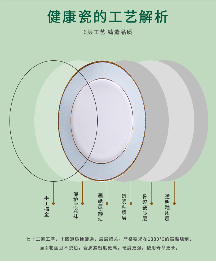 Dishes suit household jingdezhen European - style ipads porcelain tableware ceramics dinner set bowl chopsticks plate combination of Chinese style