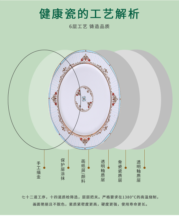 The Antarctic treasure dishes home European ipads porcelain tableware suit eating The food, eat Chinese bowl plate combination/