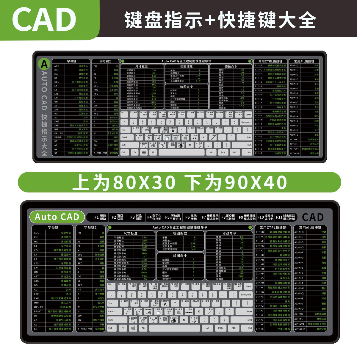 cad鼠标垫超大办公wps word excel ps pr cdr常用快捷键大全桌垫评价- 淘宝网