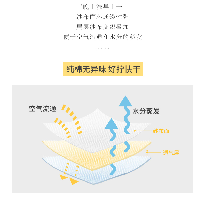Yang Zhi khăn nhỏ yếm bông bé bé Quartet rửa ass mềm và thấm bông khăn 6 cài đặt - Khăn tắm / áo choàng tắm khăn mặt cotton