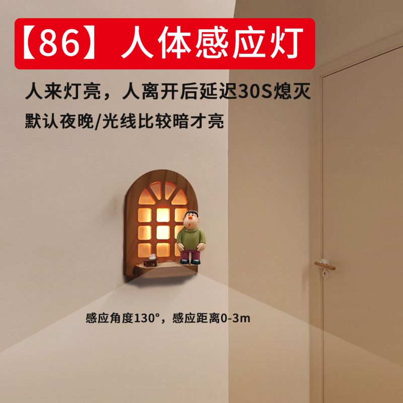 Human Body Sensor Light Mouse Hole Night Light 86 Type Small Cabin Night Light Baseboard Light Corridor Doorway Corner Light