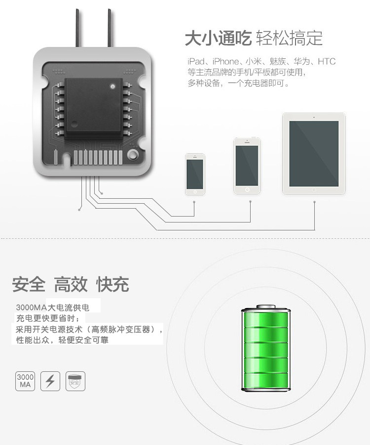 chargeur APOKIN - Ref 1294517 Image 7