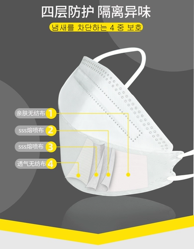 Трехмерная модная одноразовая медицинская маска подходит для мужчин и женщин, популярно в интернете, 3D, городской стиль