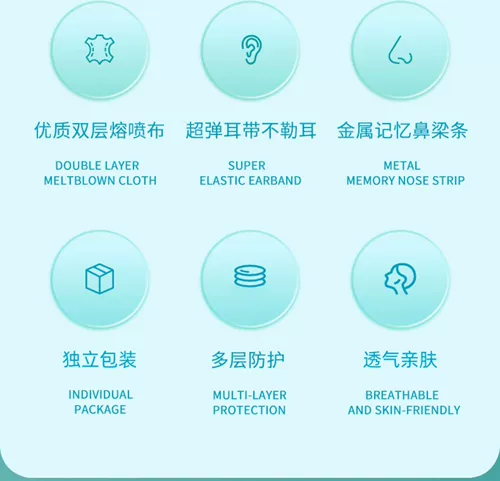 Трехмерная высококачественная модная медицинская маска, 3D, популярно в интернете, коллекция 2021