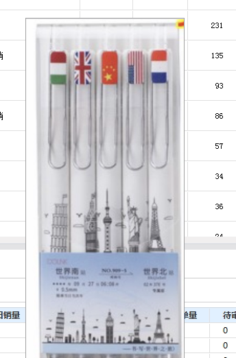 (Exclusively for Dameihuan fans) Kelin City Building Press Gel Pen 0 5mm Black