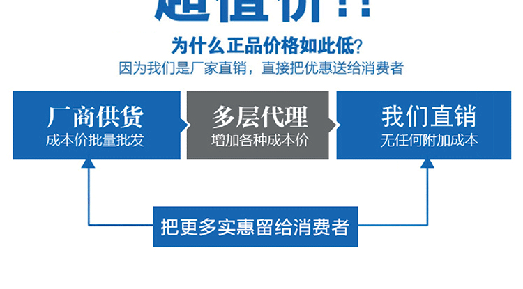 A 4値札印刷可能価格札薬局薬品ラベル札グリーン商品価格ラベルカスタマイズ可能,タオバオ代行-チャイナトレーディング