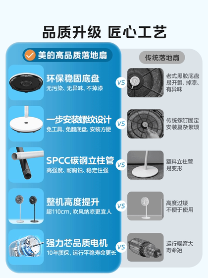 Midea Since Fan Floor 팬 가정의 강력한 데스크탑 수직 흔들리는 머리에 에너지 절약 소리와 조용한 7 잎 기숙사 침실 팬