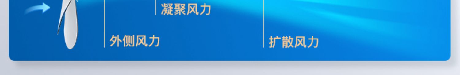 【美的】静音遥控台式落地电风扇