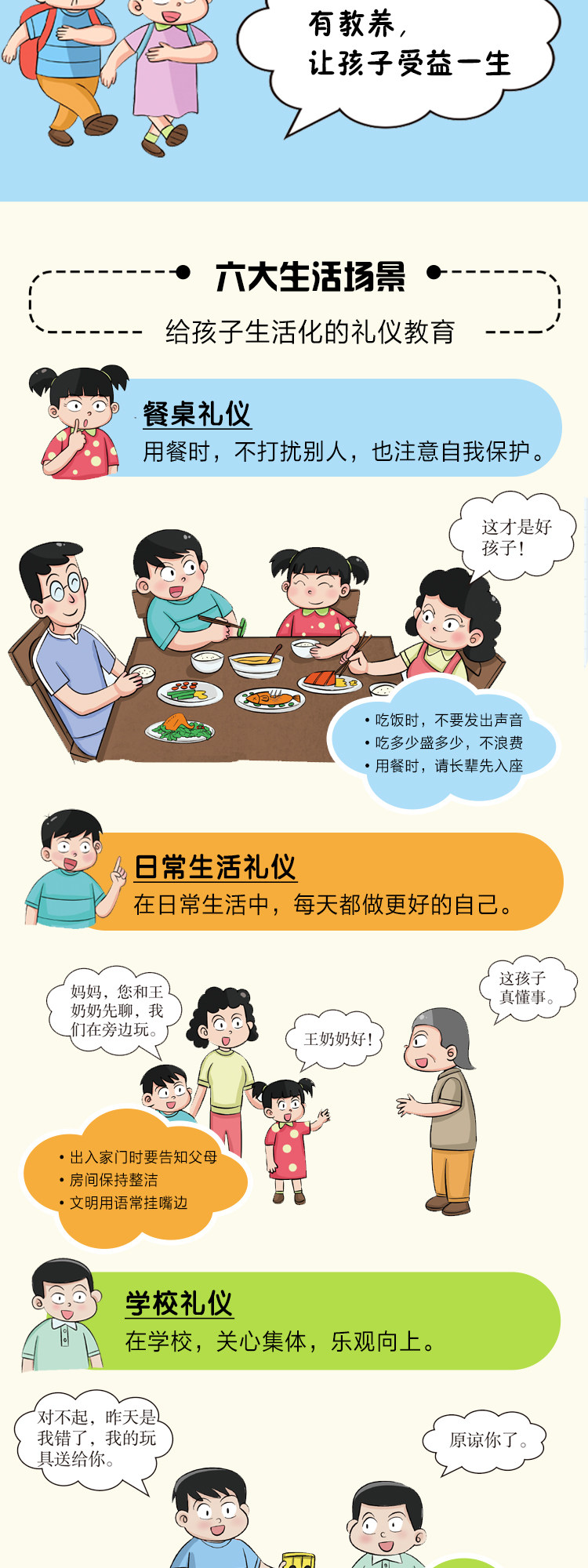 赢在教养5-12岁家庭教育礼仪规矩适合孩子小学生教养漫画书籍正面-阿里巴巴