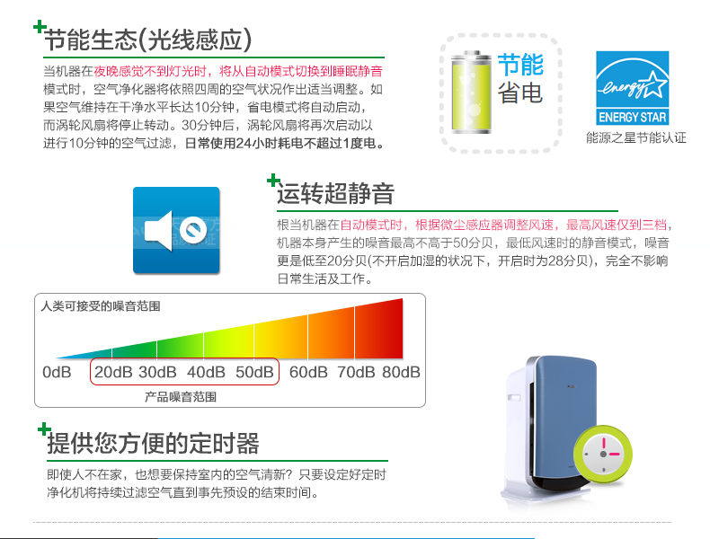 máy lọc không khí hút ẩm sharp Coway Xiongjin Haowei APM-1510FH máy lọc không khí làm ẩm kháng khuẩn hộ gia đình Ngoài formaldehyd ngoài PM2,5 máy lọc không khí giá rẻ