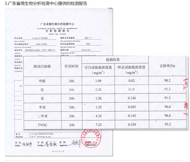 máy lọc không khí hút ẩm sharp Coway Xiongjin Haowei APM-1510FH máy lọc không khí làm ẩm kháng khuẩn hộ gia đình Ngoài formaldehyd ngoài PM2,5 máy lọc không khí giá rẻ