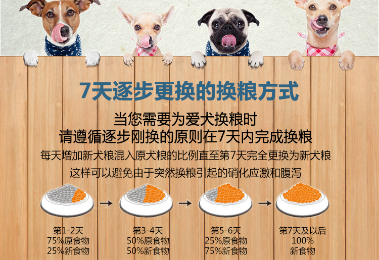 Trả tiền thức ăn cho chó 20KG loại phổ quát chó trưởng thành thức ăn chính Demu bên chăn nuôi Len vàng Husky Labrador 40 kg thuc an cho chó
