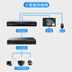 [Sf Express] Mercury National Standard Poe Switch for Power over Ethernet, Dedicated for Network Ap Monitoring, No Setup Required, Steel Casing