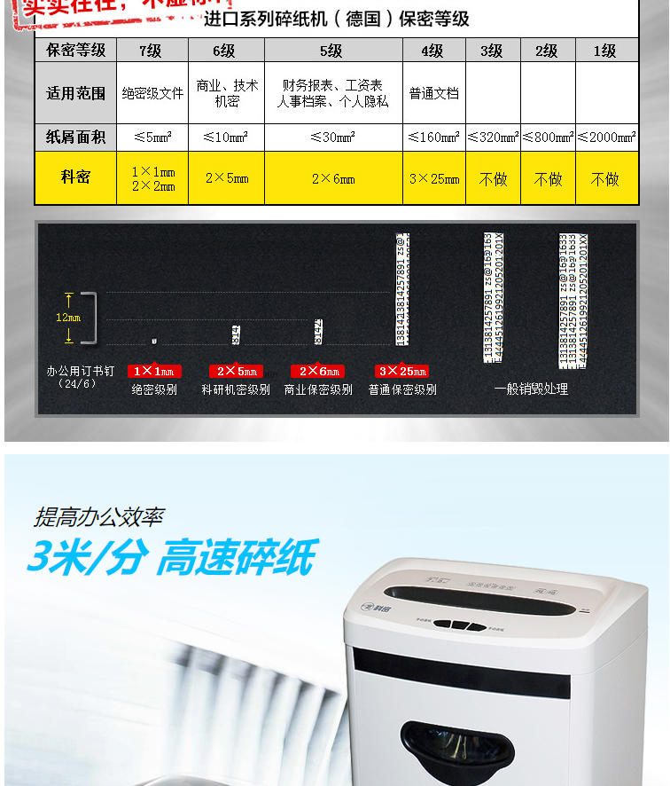 Máy hủy tài liệu sao chổi cỡ trung bình Đức 5 bảo mật cao sốc máy câm máy cắt hộ gia đình hạt nhỏ 9805 - Máy hủy tài liệu 	máy hủy tài liệu silicon ps-200c