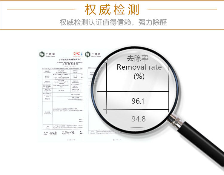 Formaldehyde net-details_07.jpg