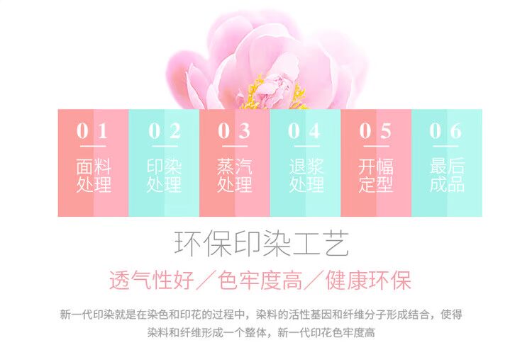 Mùa đông chăn bông đệm pha lê cashmere váy đơn mảnh ren bên giường đôi 1,5m1,8 m san hô nhung trải giường - Váy Petti ga giường viền ren