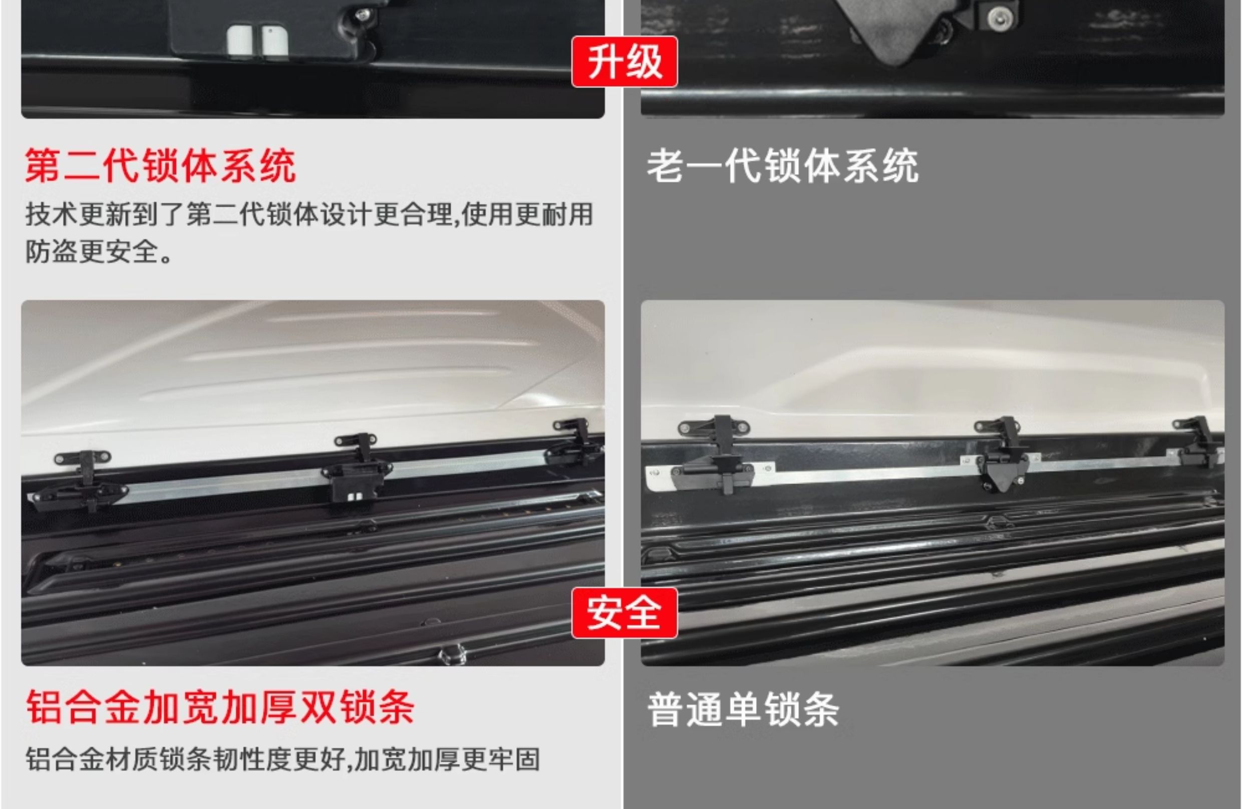 Genuine Ultra-Thin Car Roof Luggage Box, Large Capacity Suv Car Roof Box, Travel Box, Luggage Rack