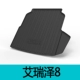 Irizer 8 [2022]
