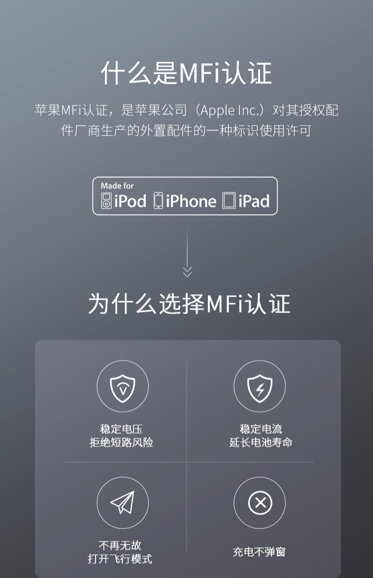 Belkin Chuông Golden Apple MFI chứng nhận XS điện thoại di động iPhone Xs / XsMax / Xr / 8Plus nhanh rechargeyour kho báu 10000mah mAh phổ ipad điện thoại di động - Ngân hàng điện thoại di động sạc dự phòng evalu