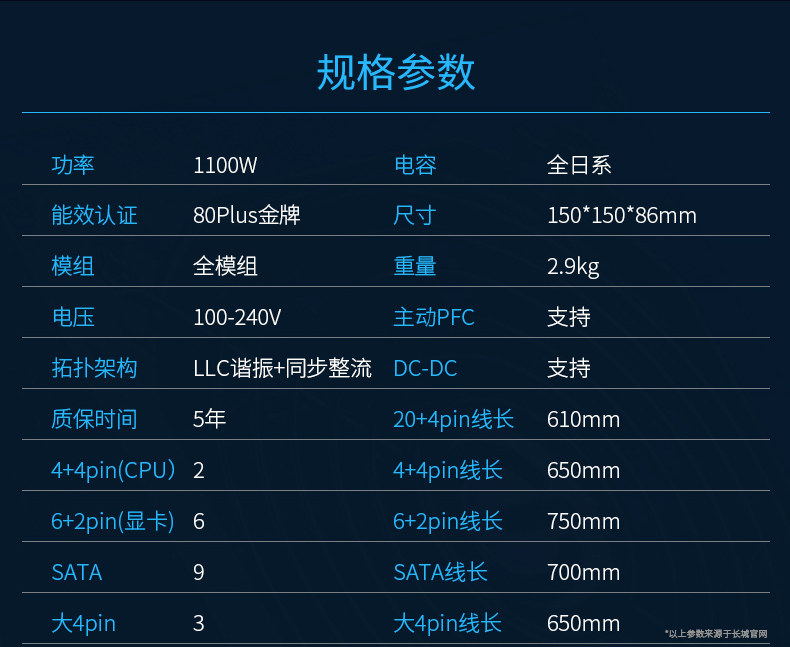 Электропитание для ПК 长城gx/g11/g13金牌全模组电源额定850w白金1100宽幅1300w电源sfx