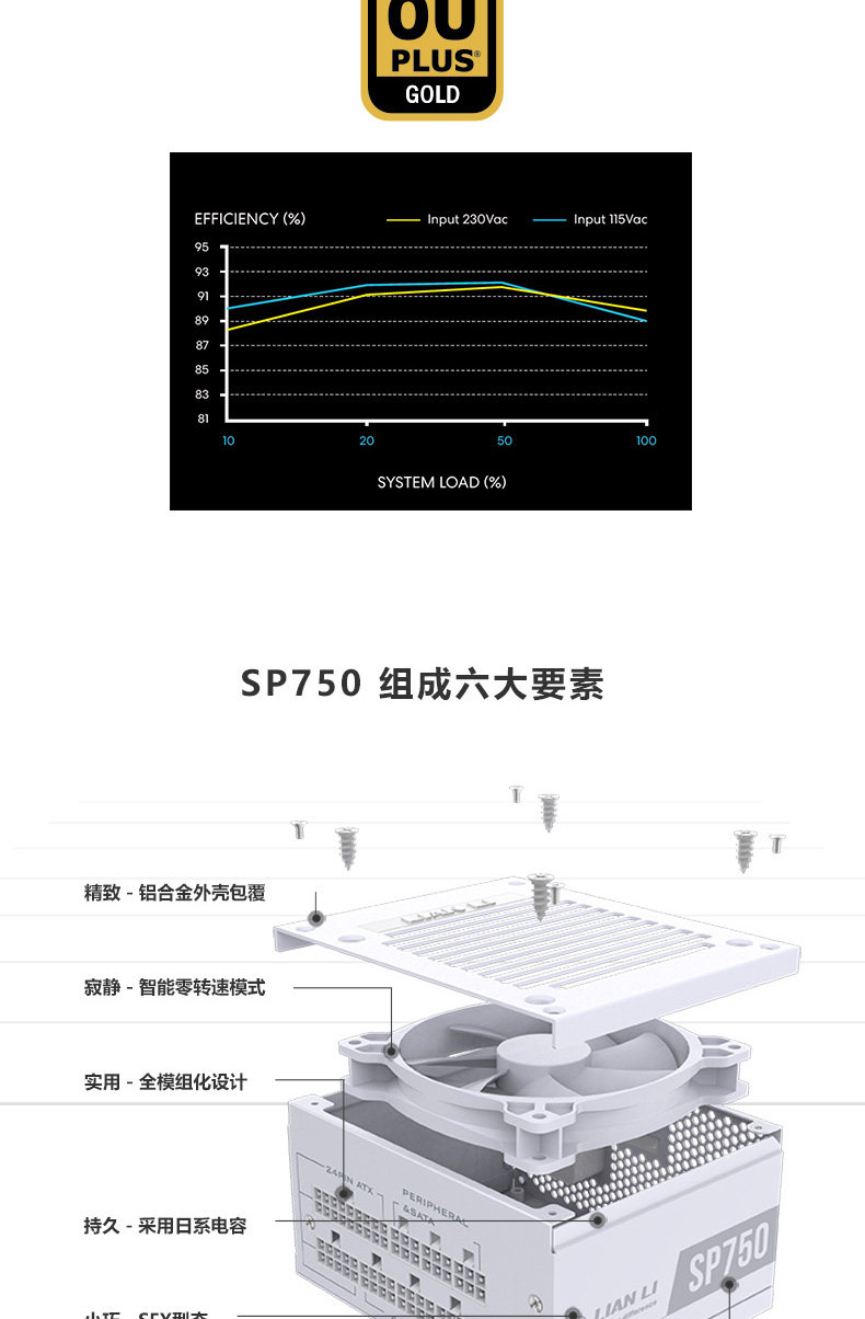 Электропитание для ПК 联力电源750w金牌全模组sfx