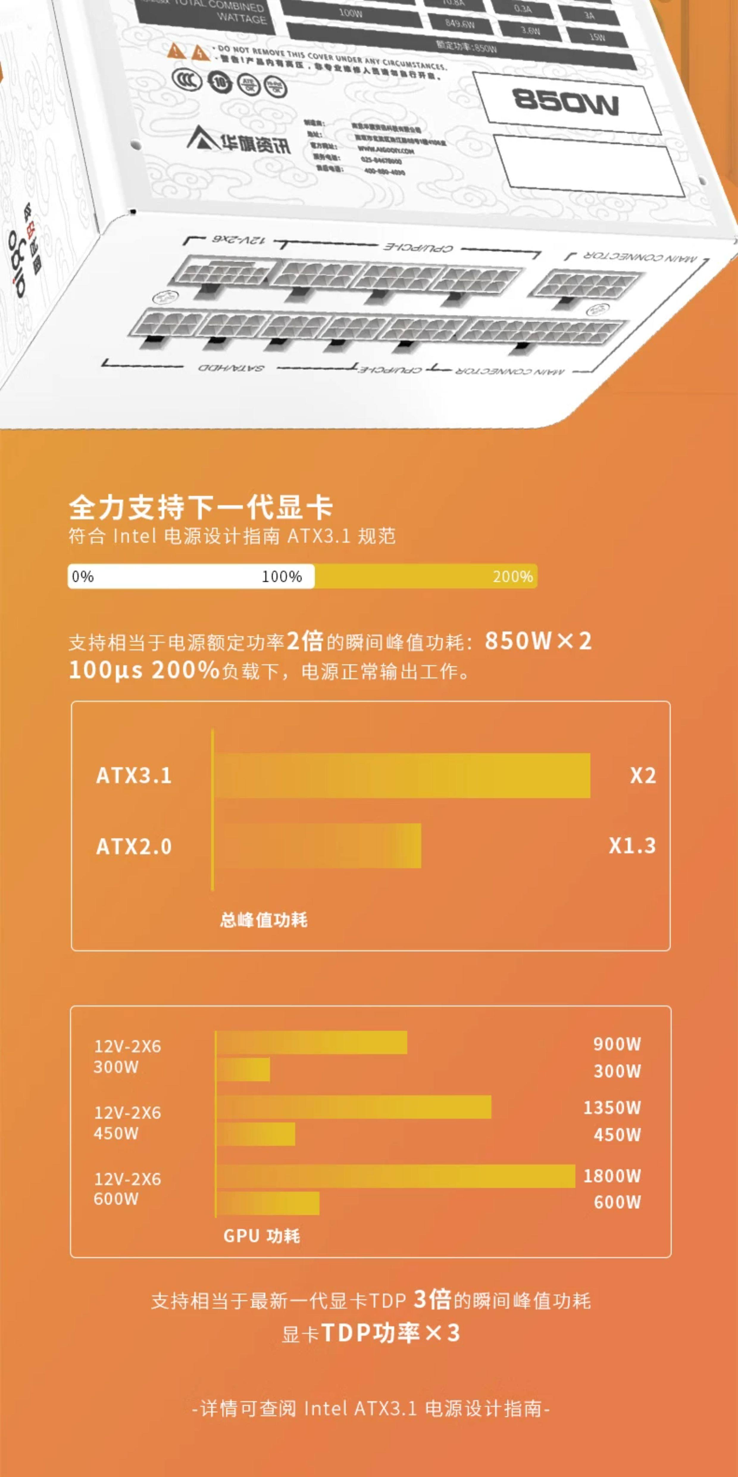 Электропитание для ПК 爱国者电源星璨ev850w白金牌全模750w super台式机电脑电源1000w Aigo
