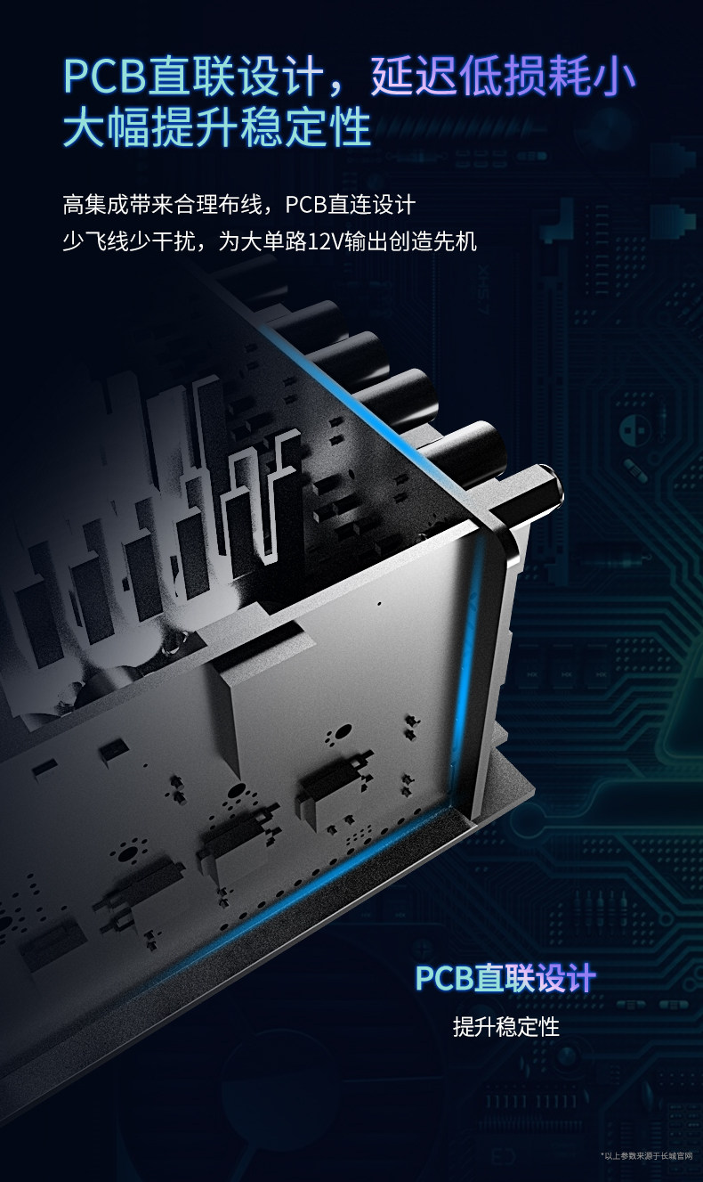 Электропитание для ПК 长城gx/g11/g13金牌全模组电源额定850w白金1100宽幅1300w电源sfx