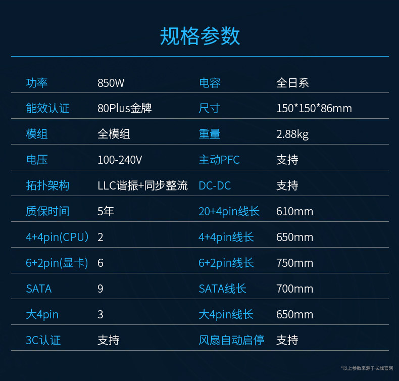Электропитание для ПК 长城gx/g11/g13金牌全模组电源额定850w白金1100宽幅1300w电源sfx