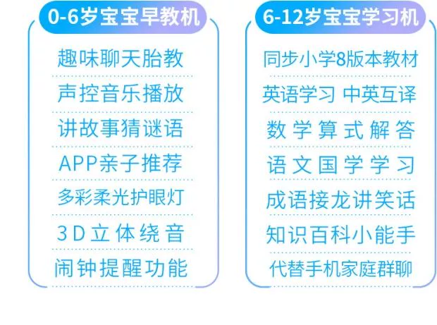 Trẻ sơ sinh và trẻ em thông minh từ xa đồng hành robot đồ chơi có thể sạc wifi đối thoại giáo dục sớm máy học câu chuyện máy