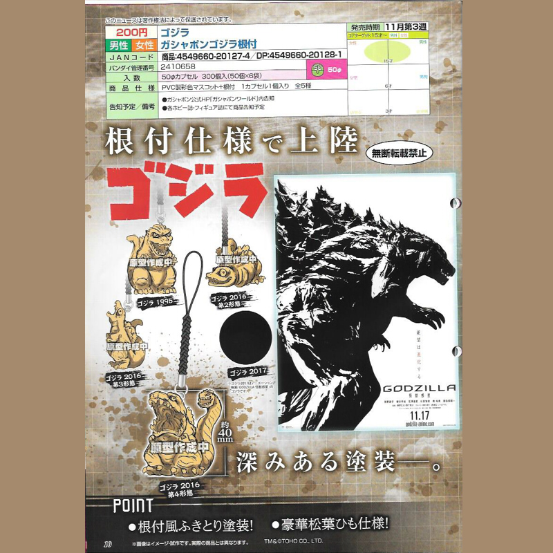 Trà mèo nhà anime xung quanh Bandai chính hãng Godzilla nhỏ tay để làm tất cả 5 loại gashapon chính hãng mới - Capsule Đồ chơi / Búp bê / BJD / Đồ chơi binh sĩ búp bê con trai